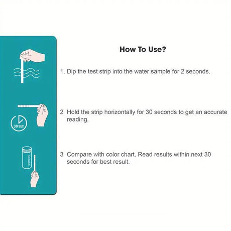 10 in 1 Heavy Metal Test Strips (100 Test Strips) | GAPS Water