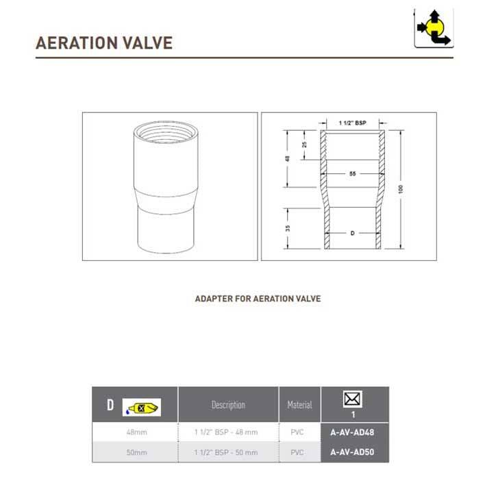 PVC aeration valve adaptor in white, with a stepped cylindrical shape and threaded 1½-inch BSP opening; Pentair A-AV-AD50.