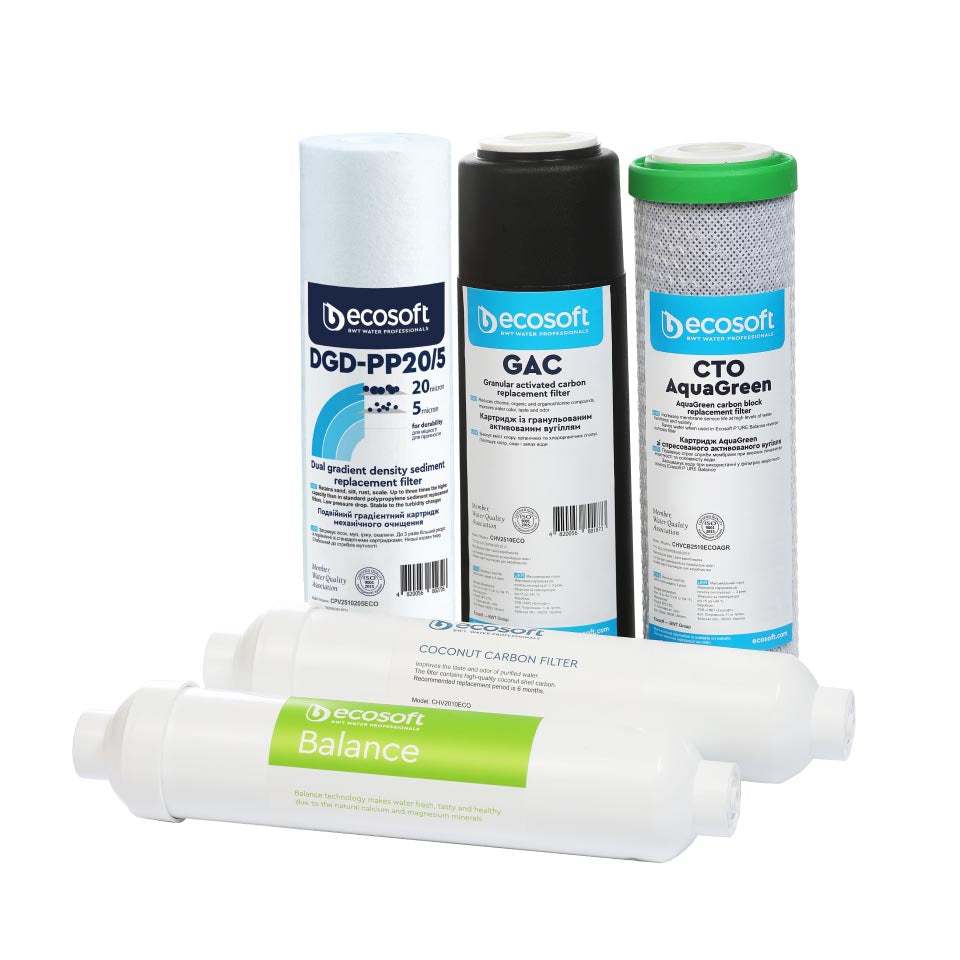 Ecosoft PURE Balance set of 5 replacement filters | GAPS Water
