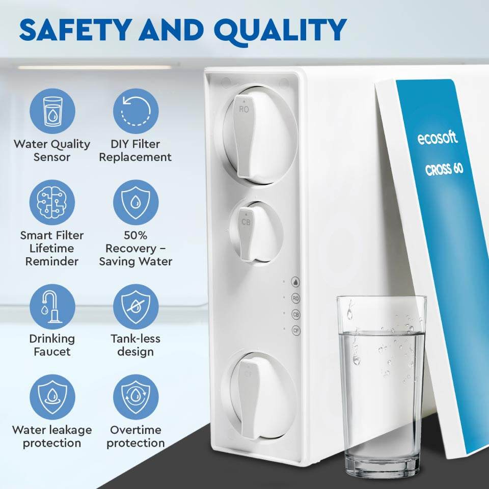 Ecosoft CROSS 60 Direct Flow RO System water purifier with compact design and advanced filtration technology