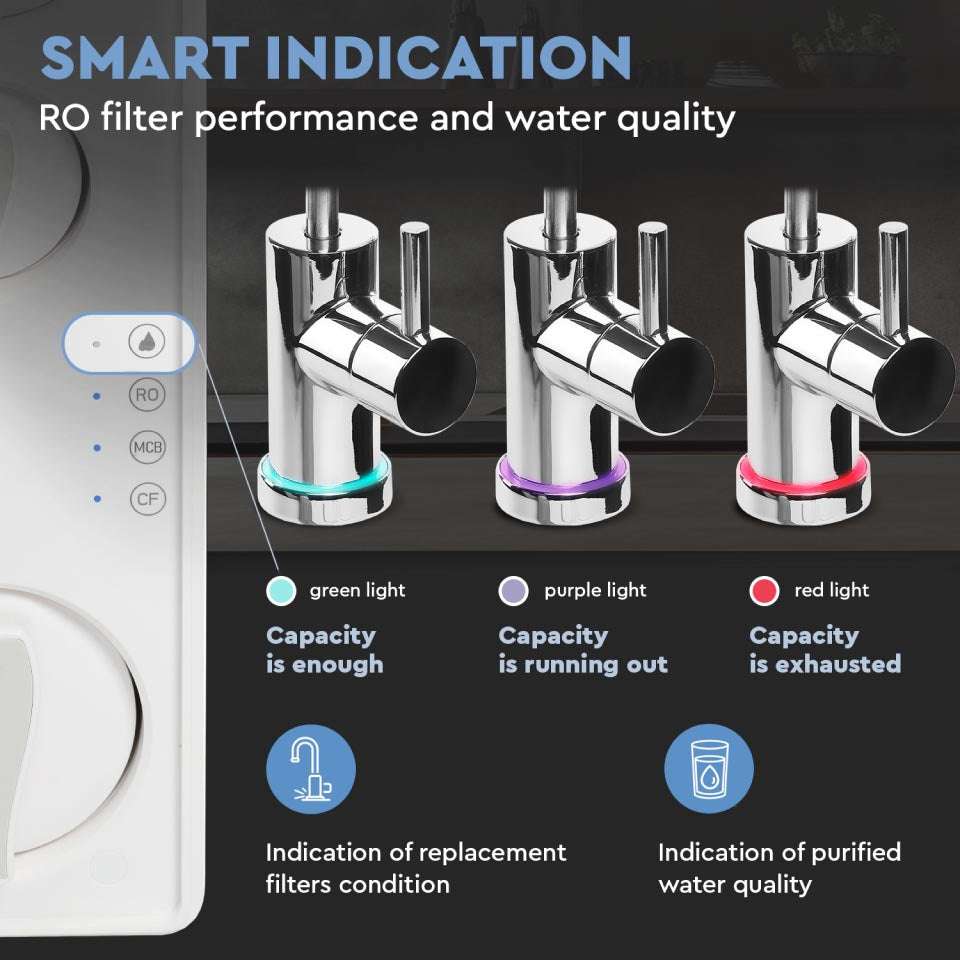 Ecosoft CROSS 90 Balance Direct Flow RO System water purifier with compact design and mineral enrichment