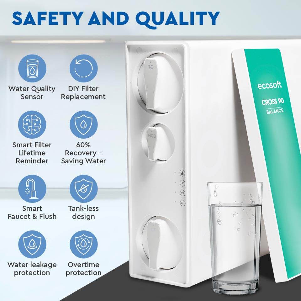 Ecosoft CROSS 90 Balance Direct Flow RO System