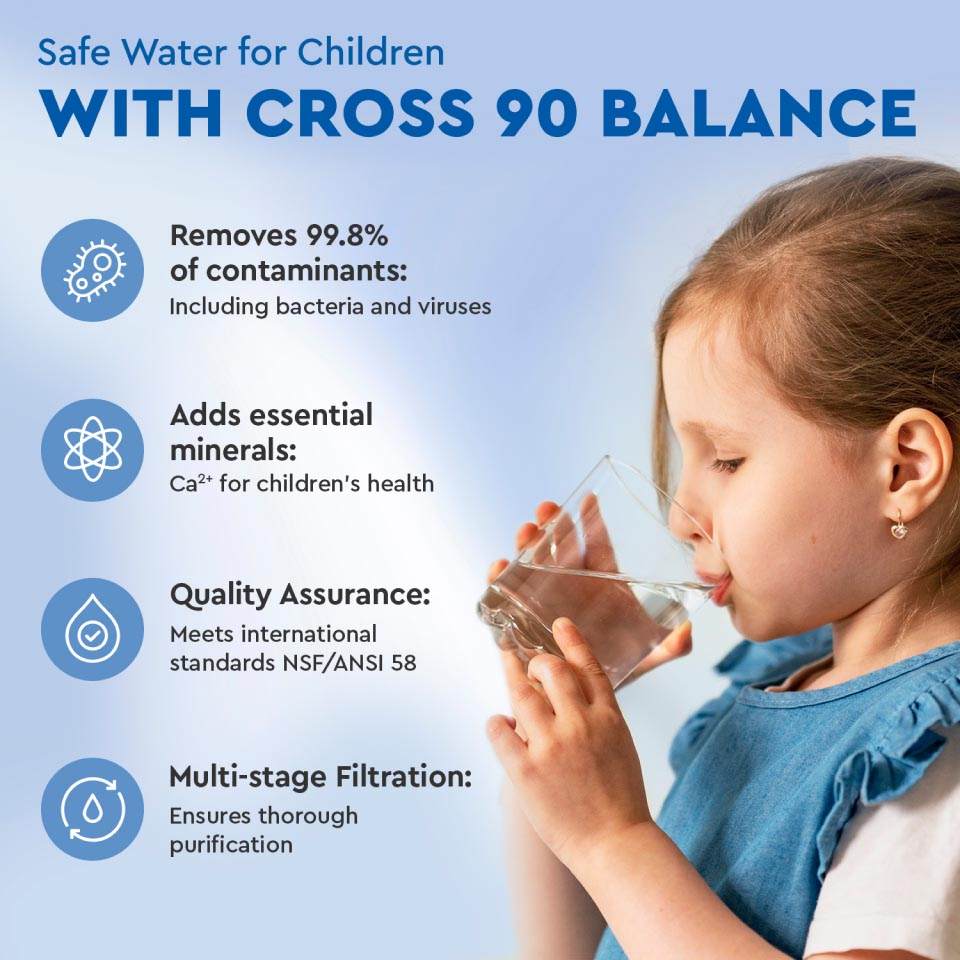 Ecosoft CROSS 90 Balance Direct Flow RO System water purifier with compact under-sink design and smart LED indicators