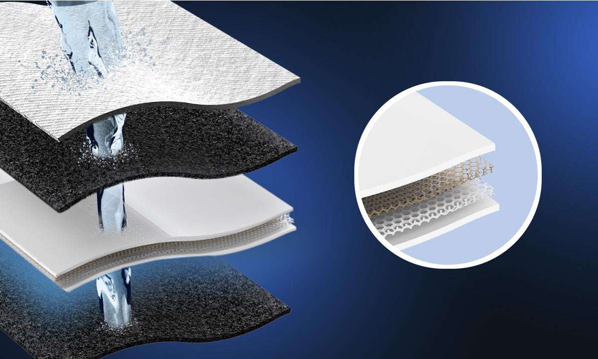 Ecosoft CROSS 90 Direct Flow RO System