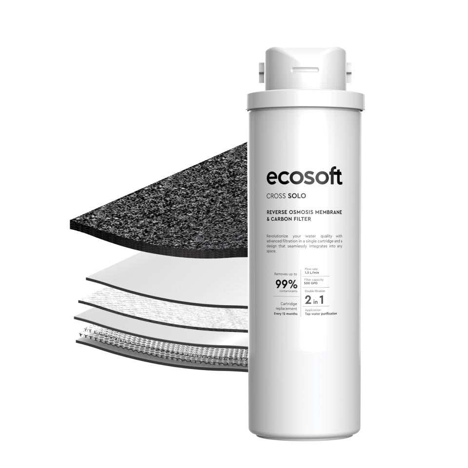 Membrane element and carbon filter replacement for CROSS Solo water purification system