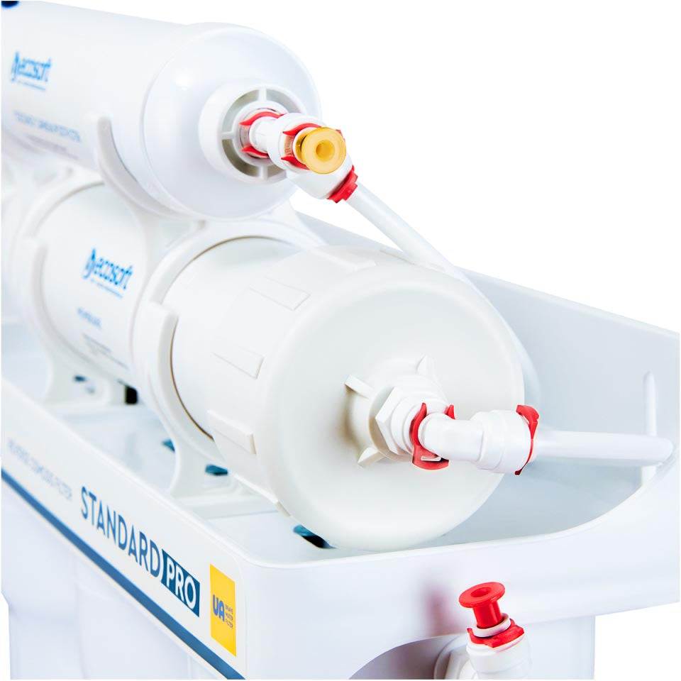 Ecosoft STANDARD PRO RO System | Available at GAPS Water Treatment