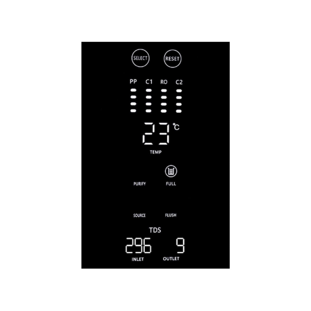Pallas Estelle Direct Flow RO System under-sink reverse osmosis water purifier with digital controls and compact design