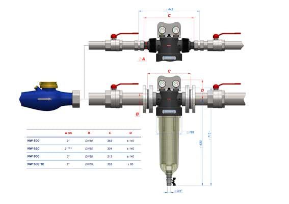 Cintropur NW 800 water filter with a black and gray head, clear cylindrical bowl, and metal pipe fittings shown in a technical diagram.