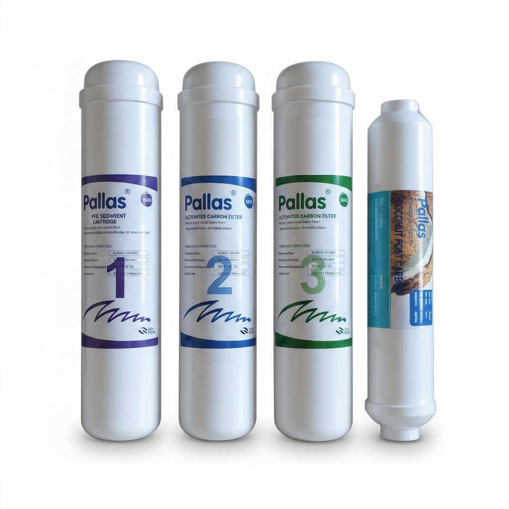 Pallas Enjoy Filter Replacement Kit