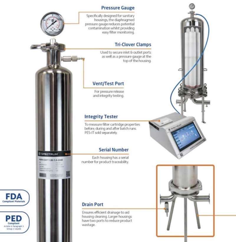 PSFH-SEP-1-30-1.5-226E : SPECTRUM Sanitary Filter Housing 1 x 30 226 End-Cap 1.5" Tri-Clamp EPDM