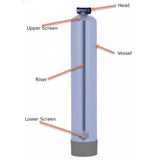pH Kit with in/out head 3/4" BSP ports