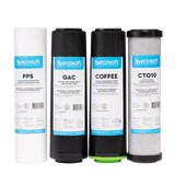 Ecosoft RObust COFFEE reverse osmosis filter 75 LPH
