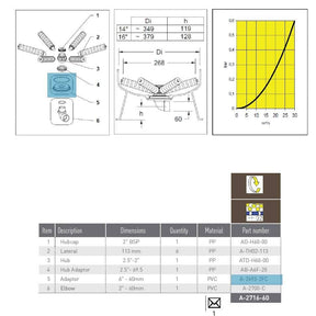 Pentair Structural Adaptor 6" by 4" PVC (Threaded) A-2695-4FC | GAPS Water Treatment