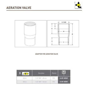 Pentair A-AV-AD50 Adaptor For Aeration Valve 1 1/2"BSP-50mm PVC | GAPS Water Treatment