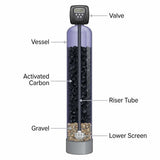 Activated Carbon Filter with Clack Valve for water purification and flow rates 0.6 to 22 m³/hr