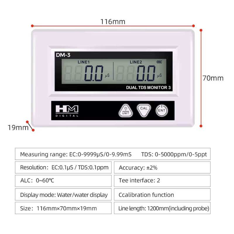 DM-3 Commercial In-Line Dual EC/TDS Monitor DM-3 with dual probes and backlit display for water quality monitoring