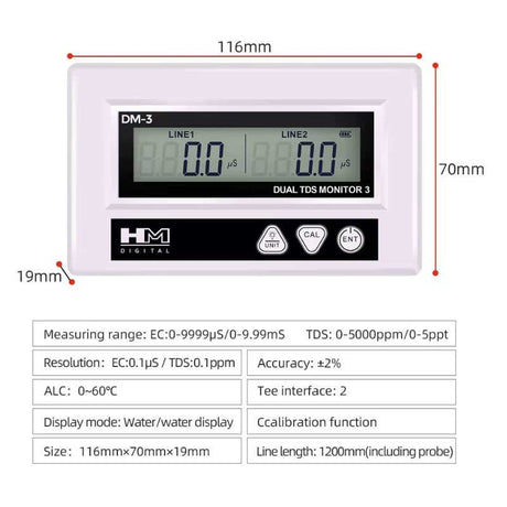 DM-3 Commercial In-Line Dual EC/TDS Monitor DM-3 with dual probes and backlit display for water quality monitoring