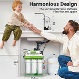 Ecosoft PURE Balance RO System with Pump