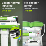 Ecosoft PURE Balance RO System with Pump