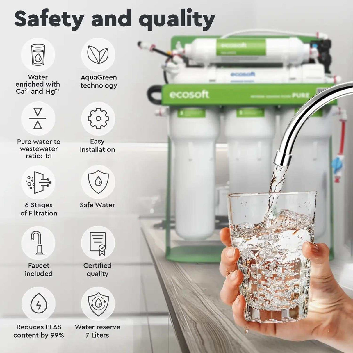 Ecosoft PURE Balance RO System with Pump