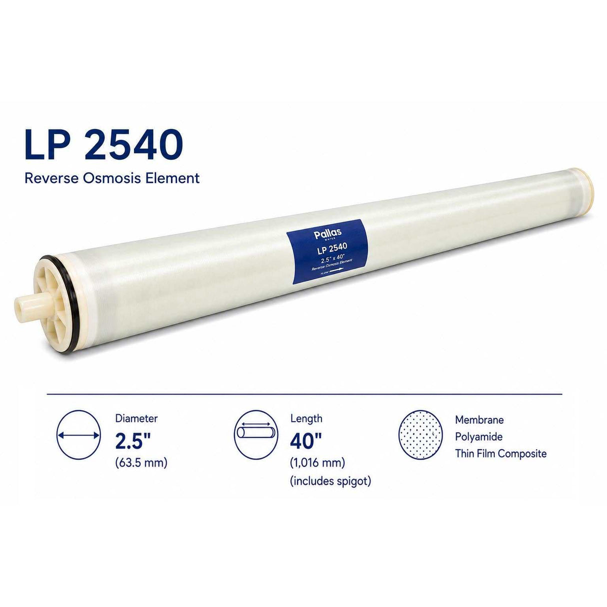 Pallas LP 2540 2.5" x 40" Reverse Osmosis Membrane Element