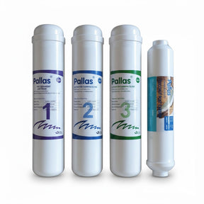 Pallas Enjoy Filter Replacement Kit