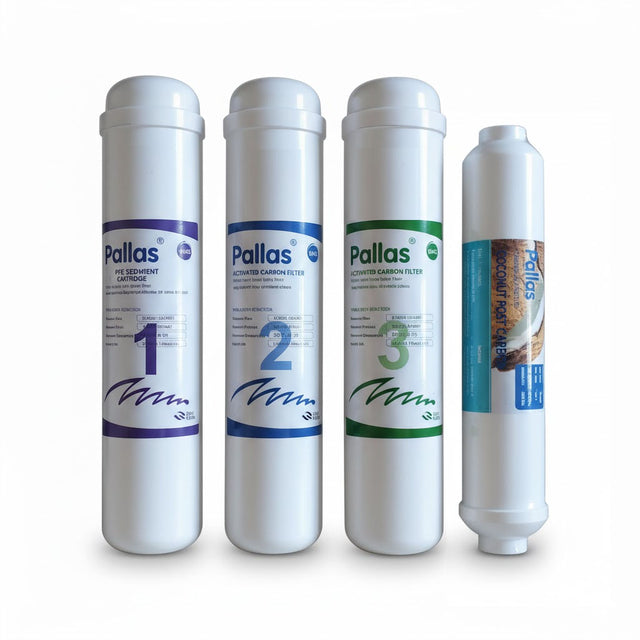 Pallas Enjoy Filter Replacement Kit