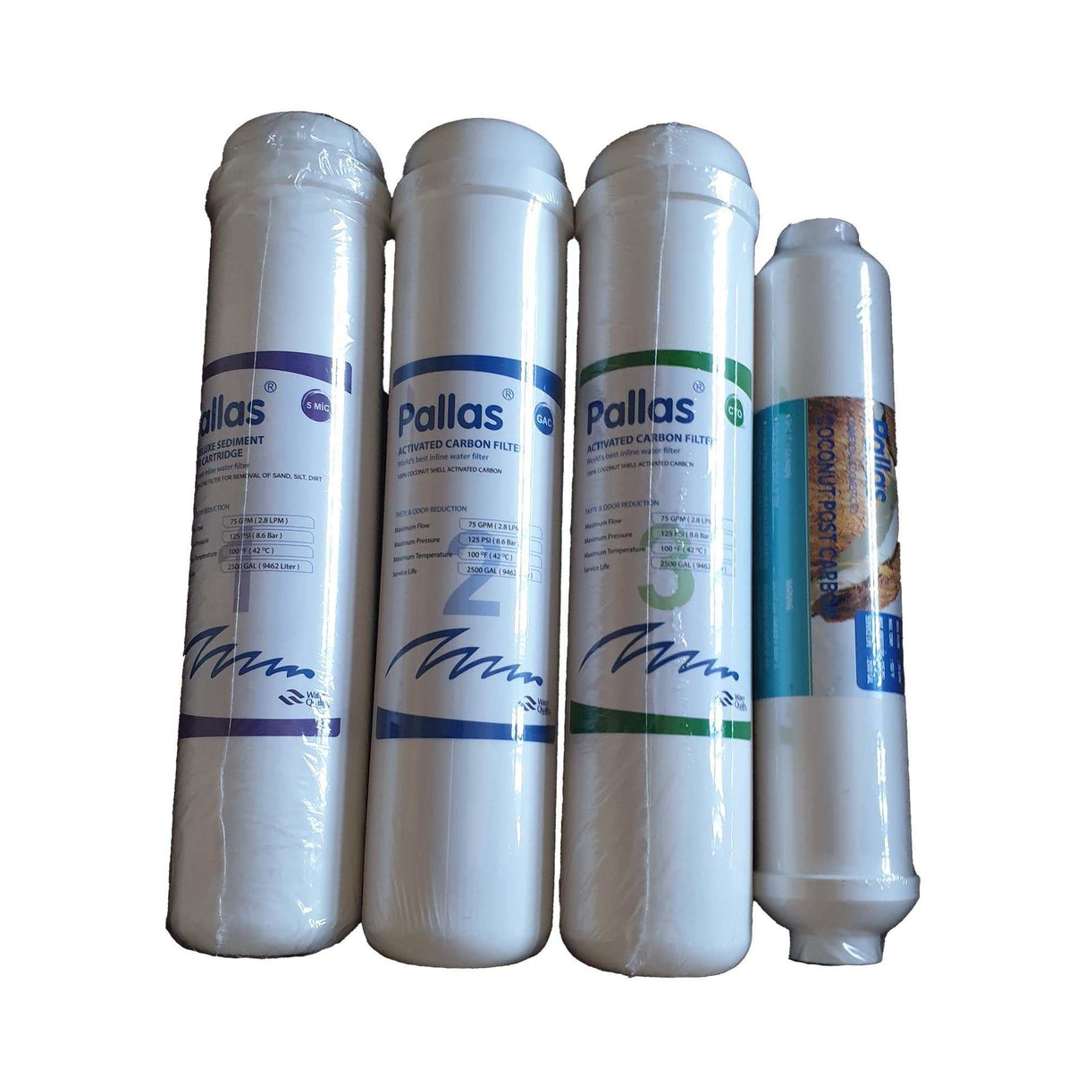 Pallas Enjoy Filter Replacement Kit