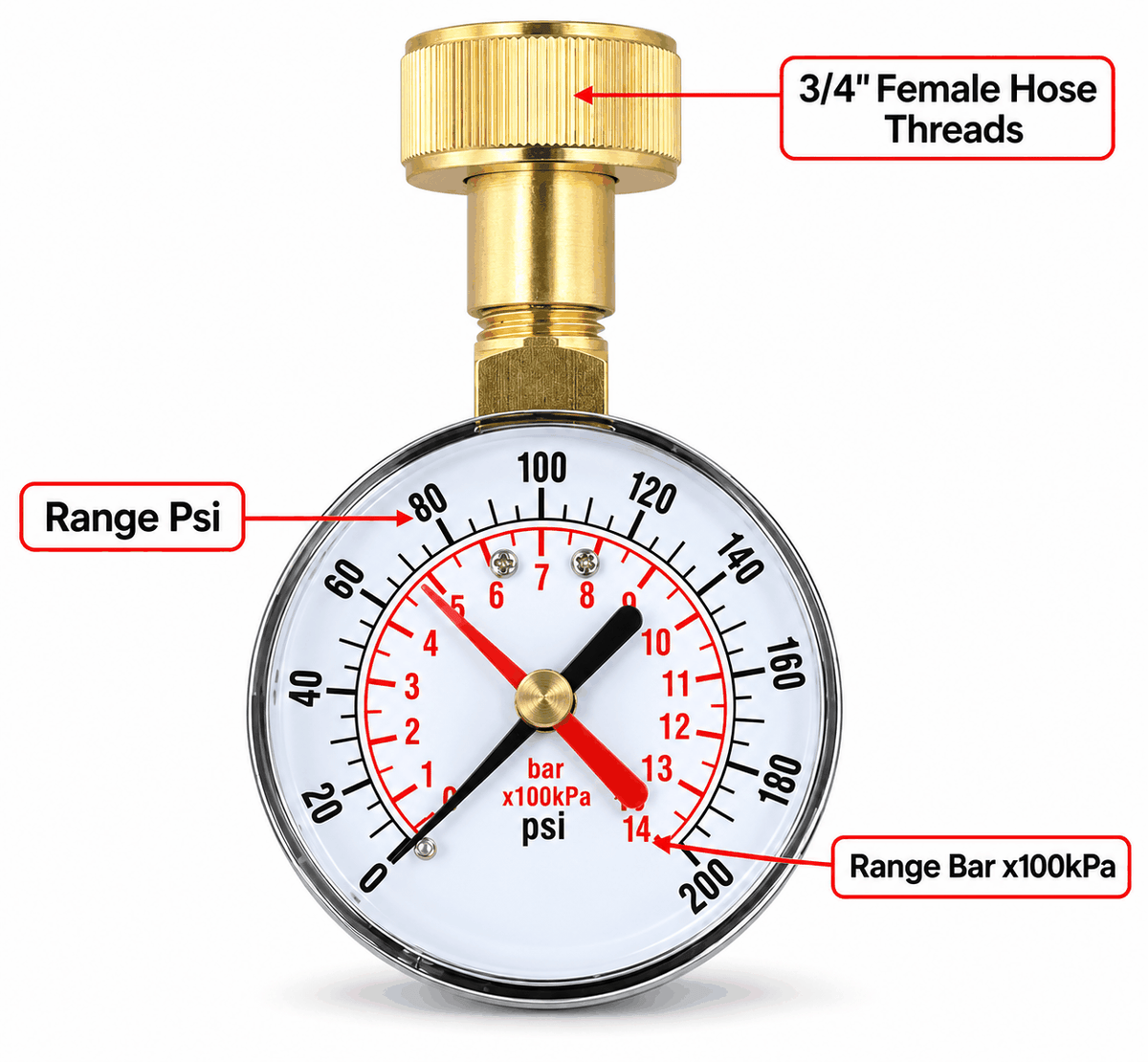 0–200 PSI Water Pressure Tester Gauge – 3/4" Female Hose Thread