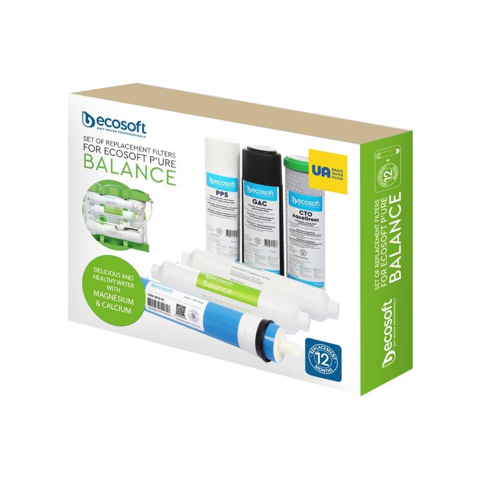 Ecosoft PURE Balance set of 6 replacement filters | GAPS Water